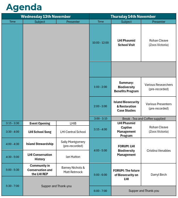 Agenda for conservation event