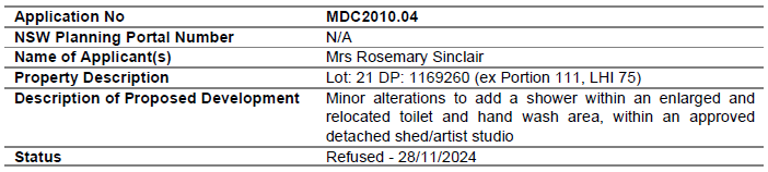 Application to modify development consent notice of determination